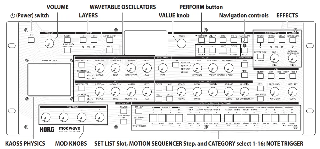 KORG-EFGSJ-1-Modwave-Module-Wavetable-Synthesizer-fig- (1)