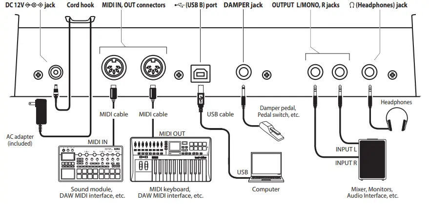 KORG-EFGSJ-1-Modwave-Module-Wavetable-Synthesizer-fig- (3)