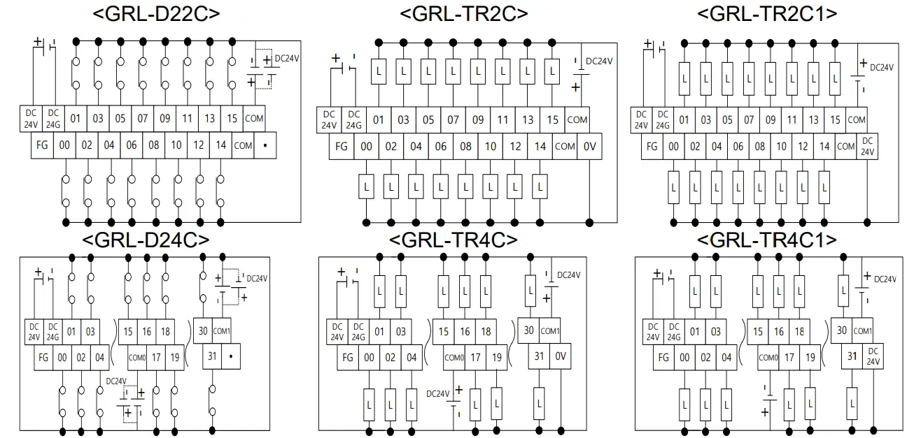 LS-GRL-D22C-Programmable-Logic-Controller-fig (5)