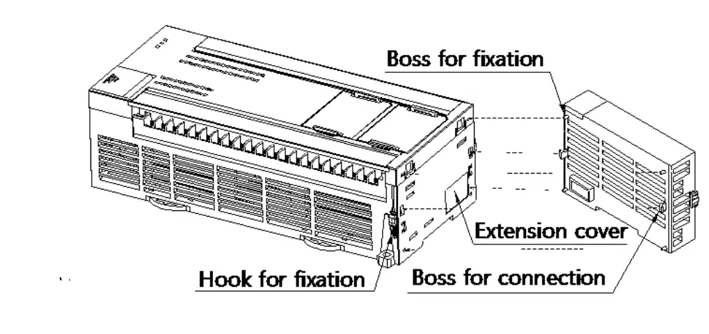 LS-XBF-PD02A-Programmable-Logic-Controller-fig (4)