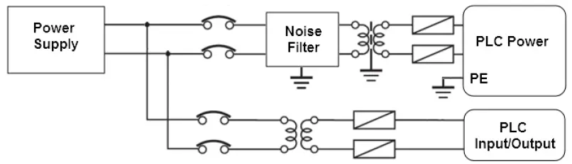 LS-XGK-CPUUN-Programmable-Logic-Controller- (1)