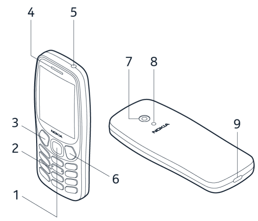 NOKIA 3210 2 4 Inch Display Keypad Phone  - PARTS