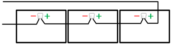 PERLIGHT OM Series Solar PV Module - single row