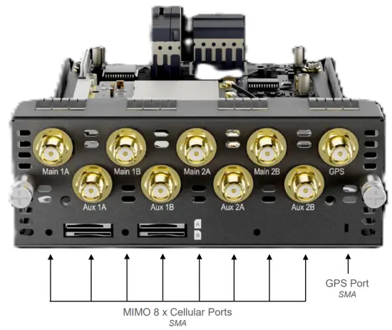 Peplink Peplink SDX Pro External Antenna Ports