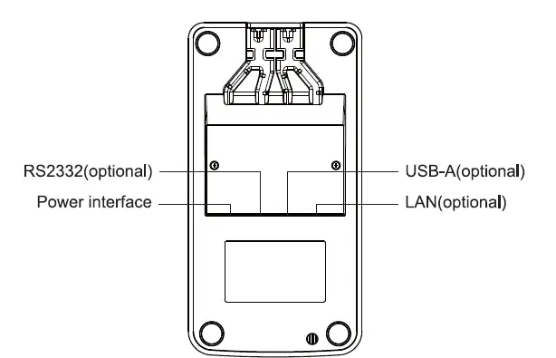 Pine-Tree-P1000-Android-POS -Terminal- (12)