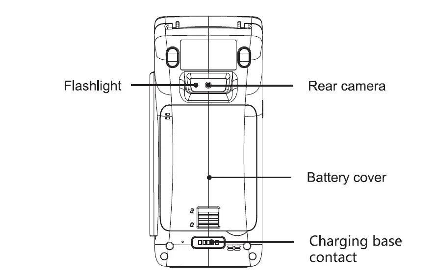 Pine-Tree-P1000-Android-POS -Terminal- (2)