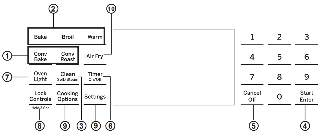 Profile-PHS93EYPFS-Smart-Slide-In-Fingerprint-Resistant-Front-Control-Induction-FIG-1