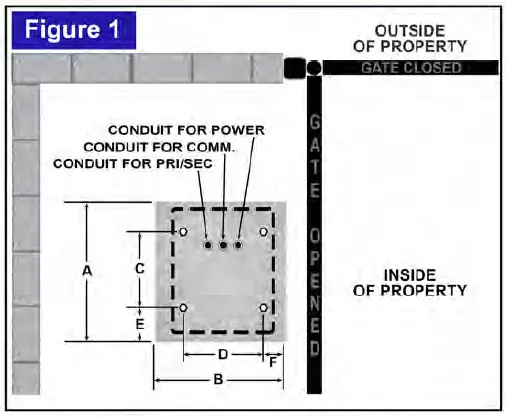 RAMSET-AUTOMATIC-GATE-SYSTEM-RAM3100DC-PE-High-Traffic-Swinging-Gate-Operators-image (1)