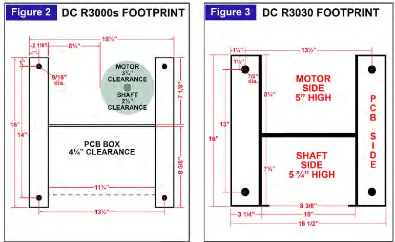 RAMSET-AUTOMATIC-GATE-SYSTEM-RAM3100DC-PE-High-Traffic-Swinging-Gate-Operators-image (2)