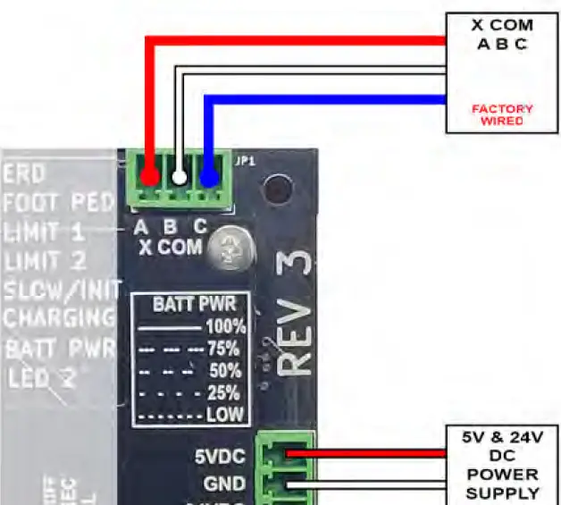 RAMSET-AUTOMATIC-GATE-SYSTEM-RAM3100DC-PE-High-Traffic-Swinging-Gate-Operators-image (27)