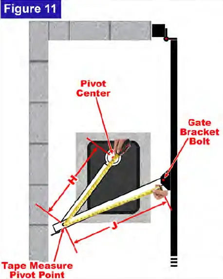 RAMSET-AUTOMATIC-GATE-SYSTEM-RAM3100DC-PE-High-Traffic-Swinging-Gate-Operators-image (7)