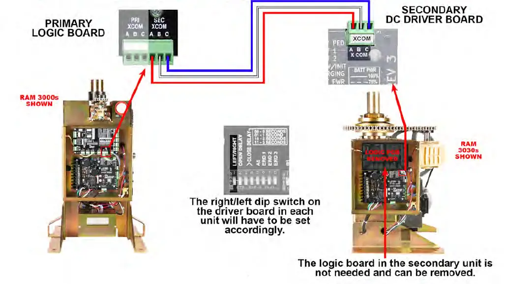 RAMSET-AUTOMATIC-GATE-SYSTEM-RAM3100DC-PE-High-Traffic-Swinging-Gate-Operators-image (9)