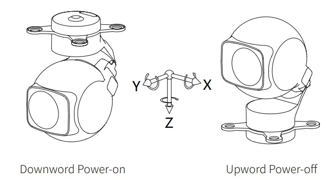 Robot XF(A5) V2.0.5 GCU-Private-Protocol-fig- (2)