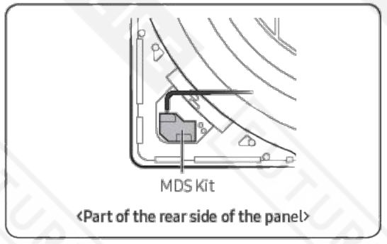 SAMSUNG MCR-SME Motion Detection Sensor Kit User Manual - Mount the MDS kit