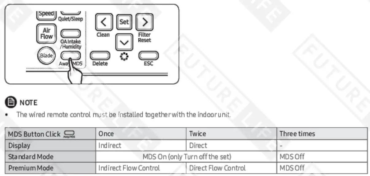 SAMSUNG MCR-SME Motion Detection Sensor Kit User Manual - Using wired remote control