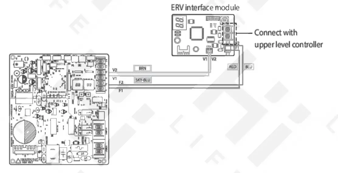SAMSUNG-MIM-N10-Adapter-Central-Control-Interface-Module- (3)