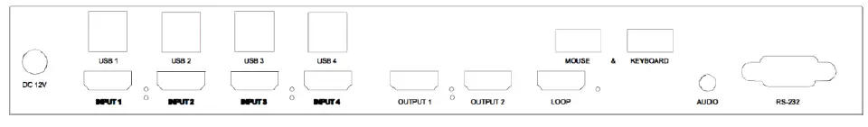SEADA-SD-MV-KM43-4K60Hz-KVM-Matrix-with-Multiviewer-and-Matrix-Switch- (3)