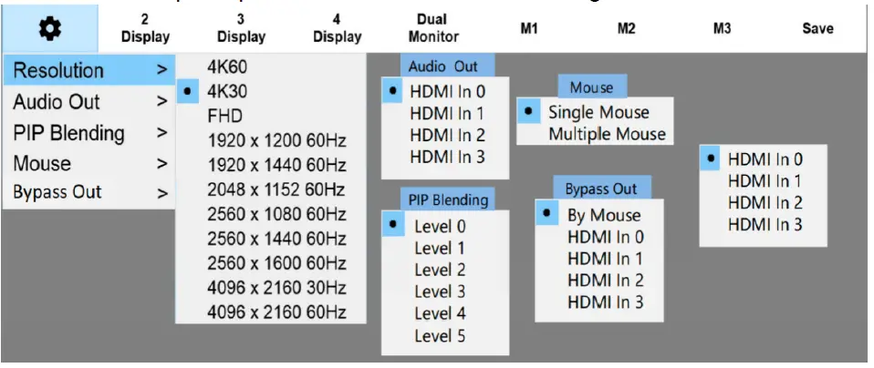 SEADA-SD-MV-KM43-4K60Hz-KVM-Matrix-with-Multiviewer-and-Matrix-Switch- (7)