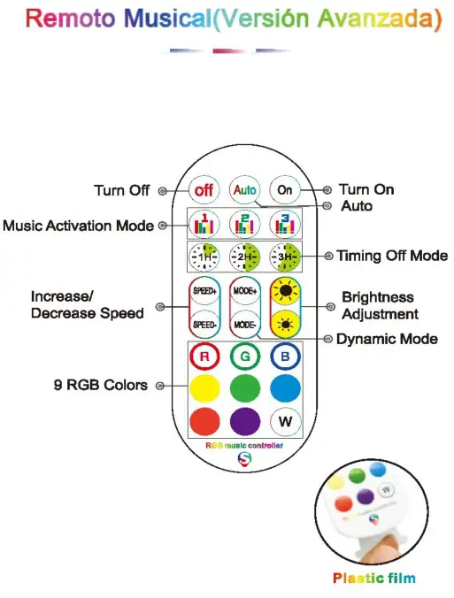 T-LED DIGI03 WI-FI 24Key RGBIC LED Controller - Overview