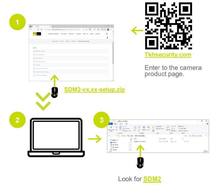 TKH FD2024M 4MP IP Fixed Dome Camera User Guide - Auto detect with SDM2