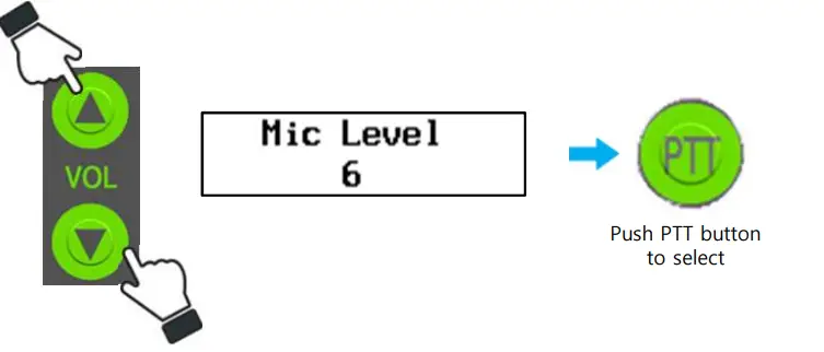 Westcom-Atlas-Exp-Digital-Wireless-Intercom -FIG-26