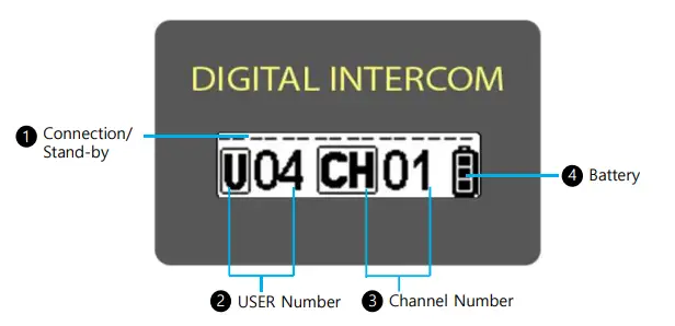 Westcom-Atlas-Exp-Digital-Wireless-Intercom -FIG-4