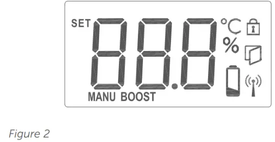 homematic IP HmIP STHD Temperature and Humidity Sensor - Device overview1