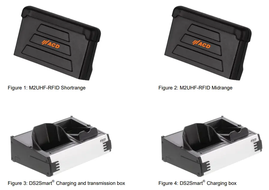 ACD-M2UHF-RFIDSE-Plug-on-Module-UHF-RFID-Reader -FIG-2