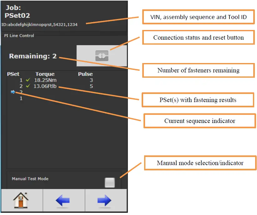 AcraDyne-GenIV-Controller-on-PI-Line-Control-Network-fig-3