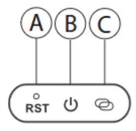 CHAINORA 1089D-C Mcdodo Microsoft Tablet - Instructions for indicator light machine buttons