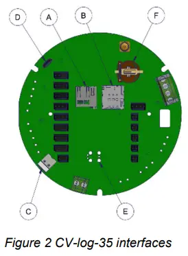 CLA-VAL CLOG35UE Communicating Data Logger - Figure 2