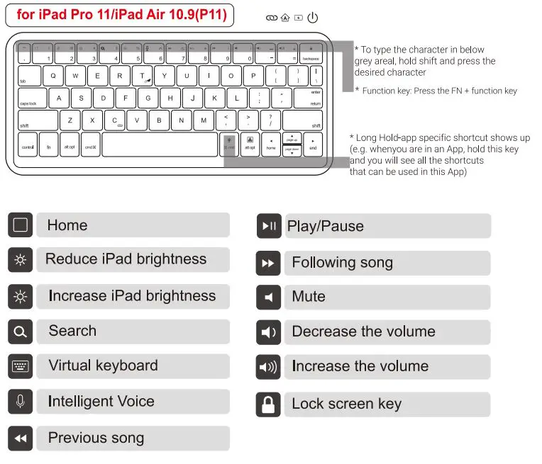 Edaiser B0D7S3GPR4 Magic Keyboard for Apple iPad User Manual - Keyboard function