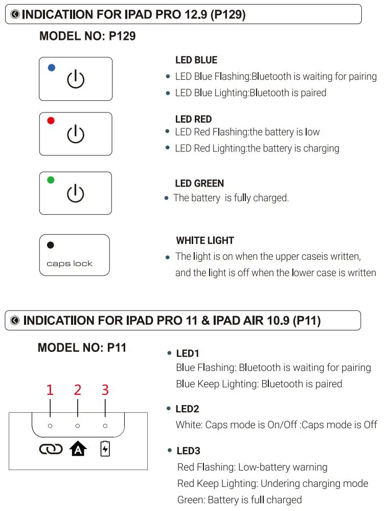 Edaiser B0D7S3GPR4 Magic Keyboard for Apple iPad User Manual - LED Indicator