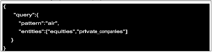FACTSET-ID-Lookup-API-Software-FIG (10)