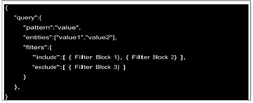 FACTSET-ID-Lookup-API-Software-FIG (2)