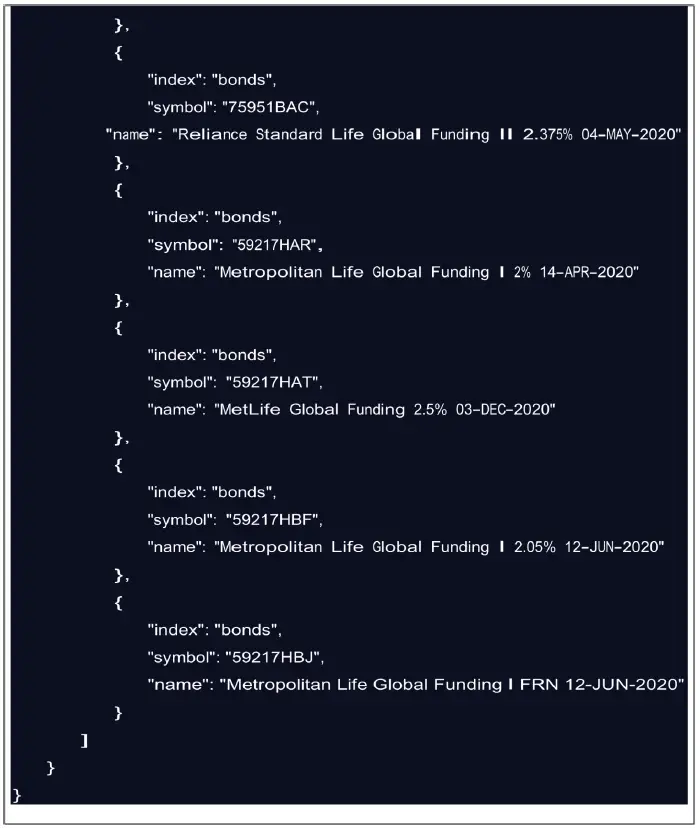 FACTSET-ID-Lookup-API-Software-FIG 22