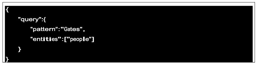 FACTSET-ID-Lookup-API-Software-FIG (3)
