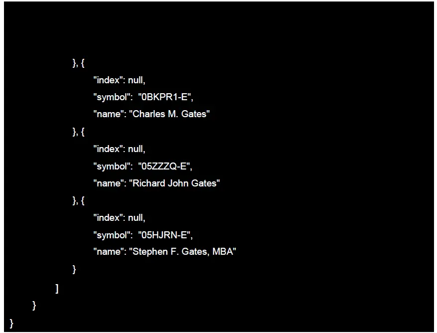 FACTSET-ID-Lookup-API-Software-FIG (6)
