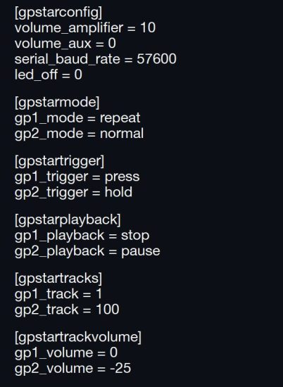 FIG 5 Configuration file and syntax usage.JPG