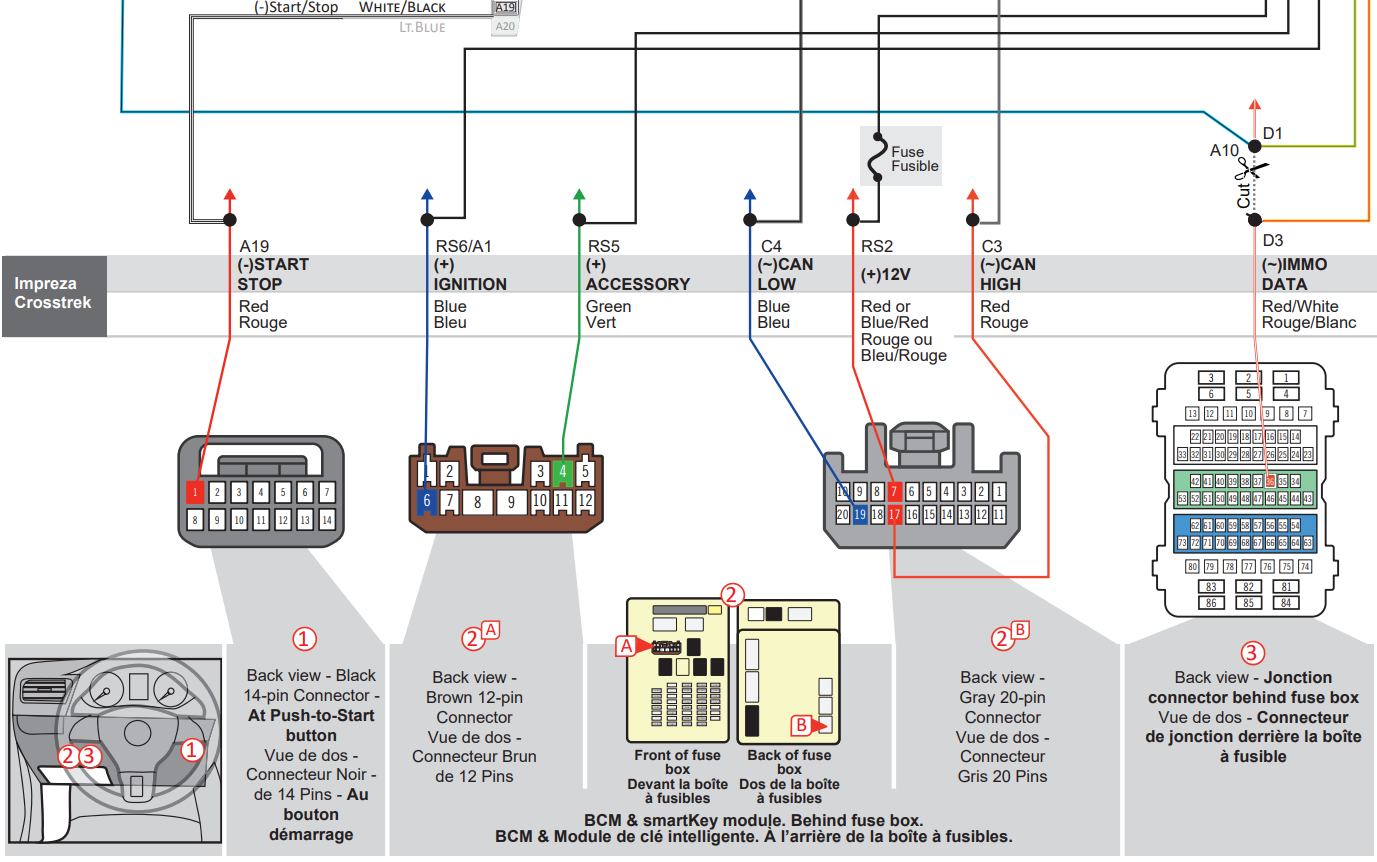 FORTIN-EVO-ONE-Push-to-Start-Bypass-Module-fig-6..