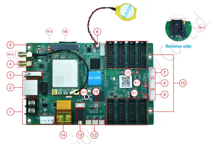 HUIDU-HD-C08L-LED-Display-Asynchronous-Control-System- (1)