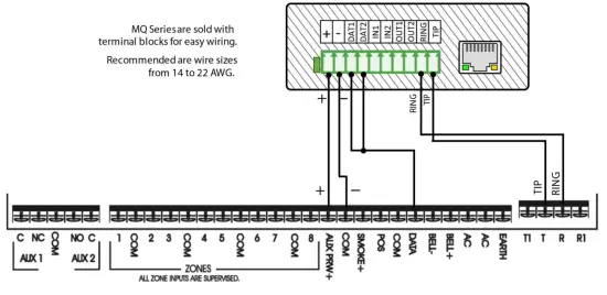 Interlogix NX-8E Cellular Communicators and Programming the Panel - Wiring 2