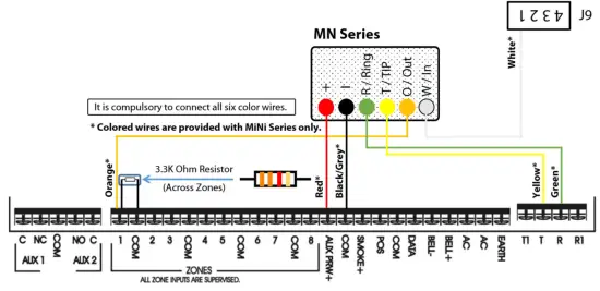 Interlogix NX-8E Cellular Communicators and Programming the Panel - Wiring 3