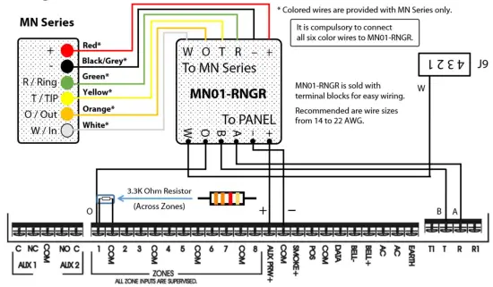 Interlogix NX-8E Cellular Communicators and Programming the Panel - Wiring 5