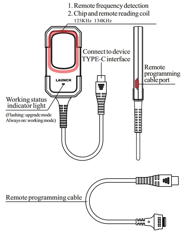 LAUNCH XUJKPRO00 Key Programmer - Working status indicator fire