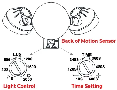 Light Control Switch and Time Setting Switch