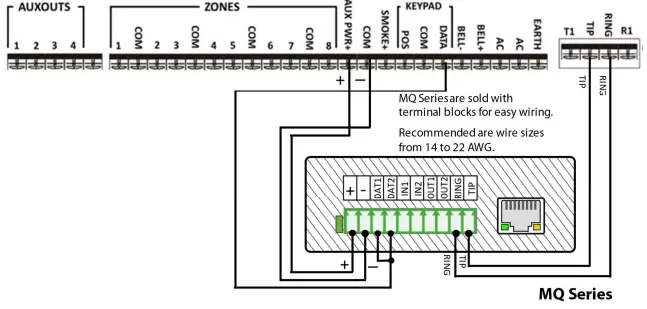 M2M-SERVICES-NX-8-Cellular-Communicators-and-Programming-the-Panel-fig-2