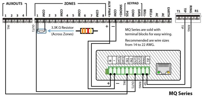 M2M-SERVICES-NX-8-Cellular-Communicators-and-Programming-the-Panel-fig-4