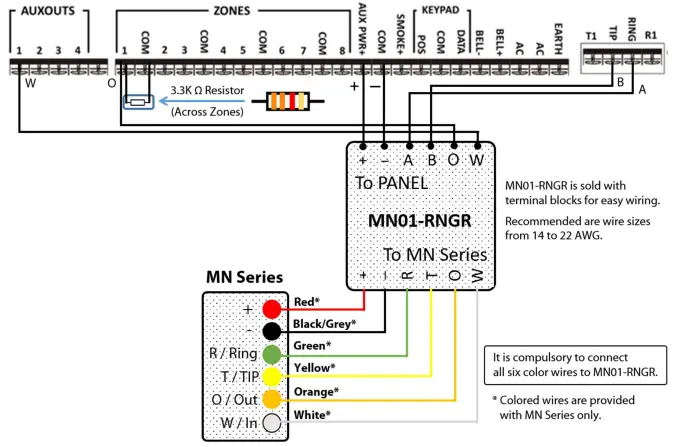 M2M-SERVICES-NX-8-Cellular-Communicators-and-Programming-the-Panel-fig-5