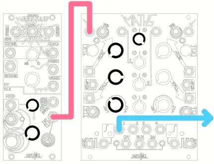 MAKE-NOISE-Maths-Complex-Function-Generator-Eurorack-Module-FIG-11